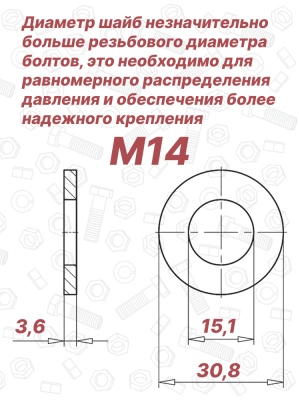 Шайба увеличенная М14 DIN 25201 Nord-Lock SP оцинкованная сталь